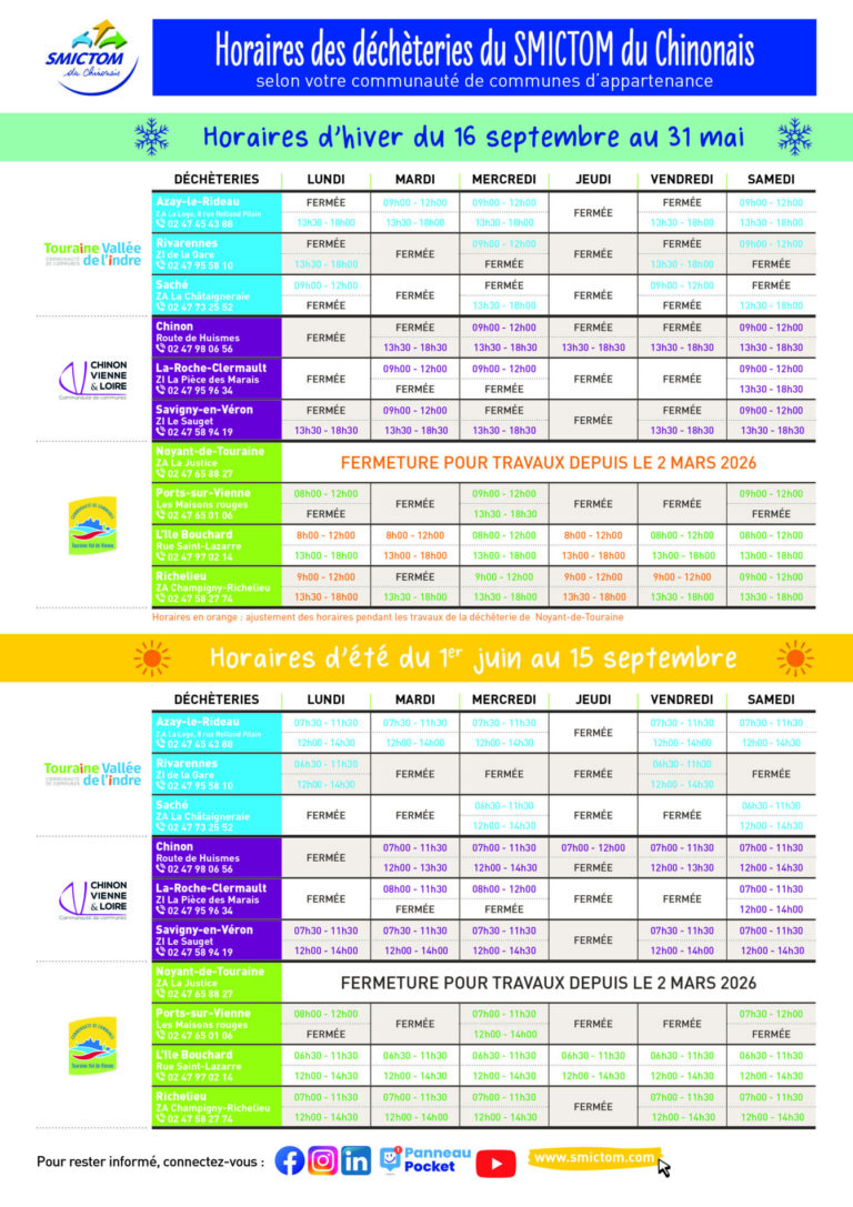 Lire la suite à propos de l’article HORAIRES DES DECHETERIES DU SMICTOM DU CHINONAIS